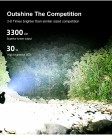 Klarus XT11GT Pr0 V2.0 Tactical Flashlight  thumbnail