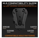 KORE LOCKING SYSTEM 