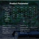 Klarus XT11GT Pr0 V2.0 Tactical Flashlight thumbnail