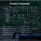 Klarus XT11GT Pr0 V2.0 Tactical Flashlight  thumbnail